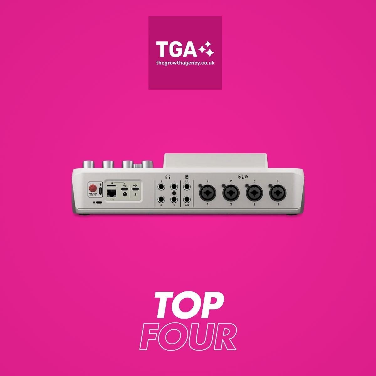 TGA - Blog - Top Podcast Audio Interfaces RodeCaster Pro II - 1200px Image 2