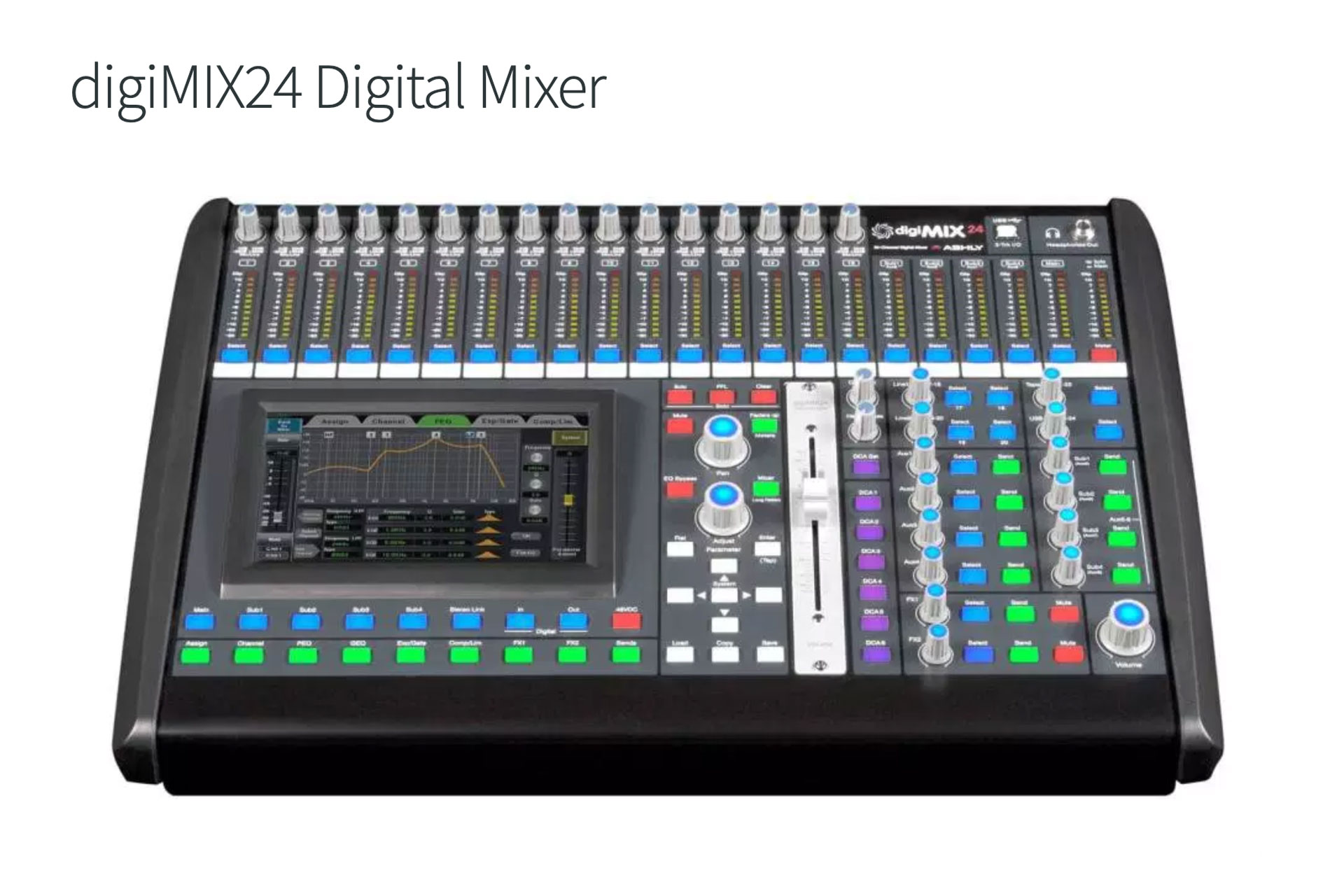 Landing Page Launch for digiMIX24