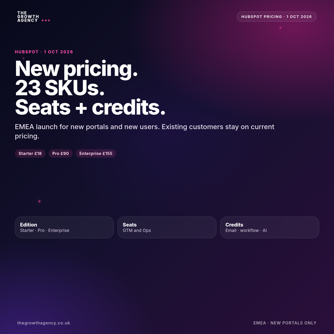 Understanding HubSpot's New Pricing Model for 1st October 2026