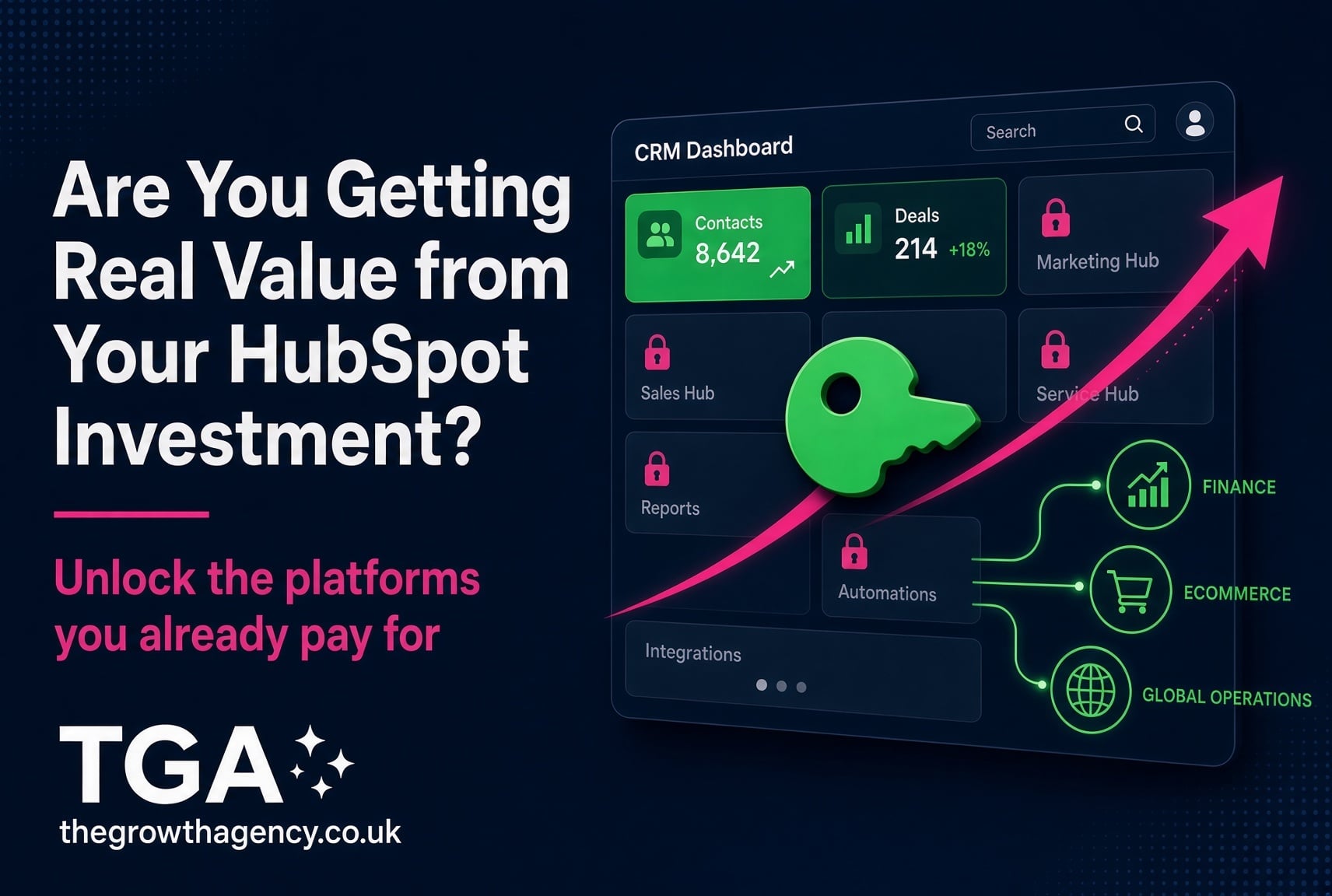 Are You Getting Real Value from Your HubSpot Investment?