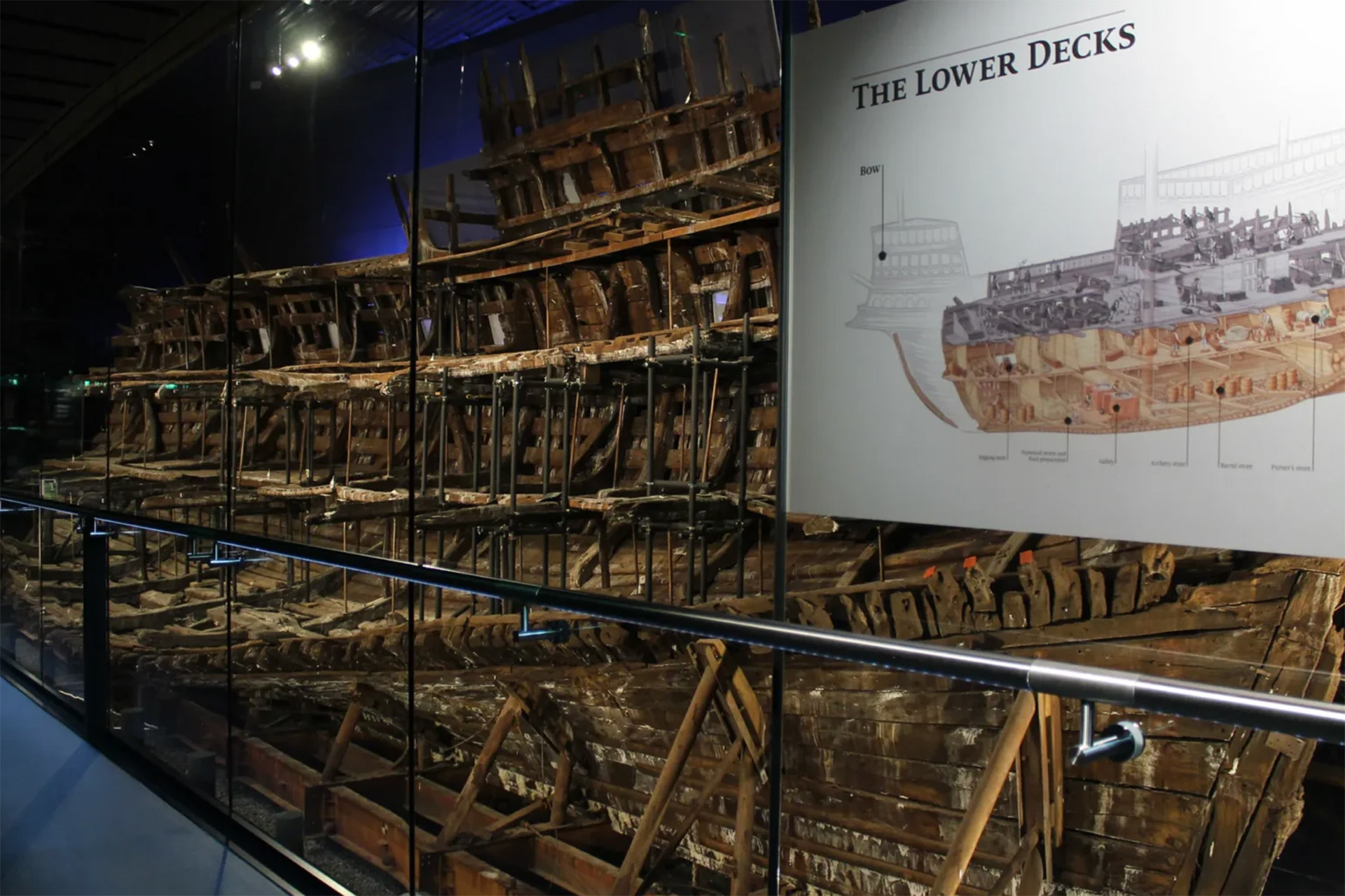 The Mary Rose Museum, Portsmouth